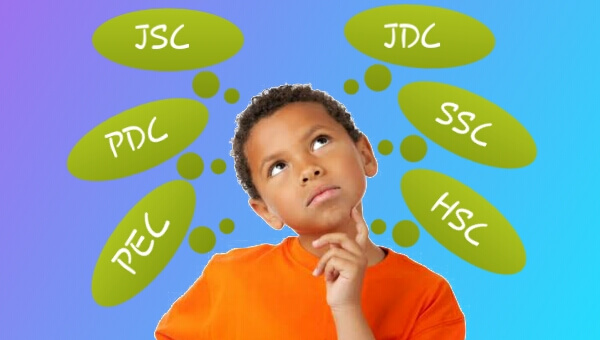 PSC, PDC, JSC, JDC, SSC And HSC Full Meaning SHOPTIPS24.CoM
