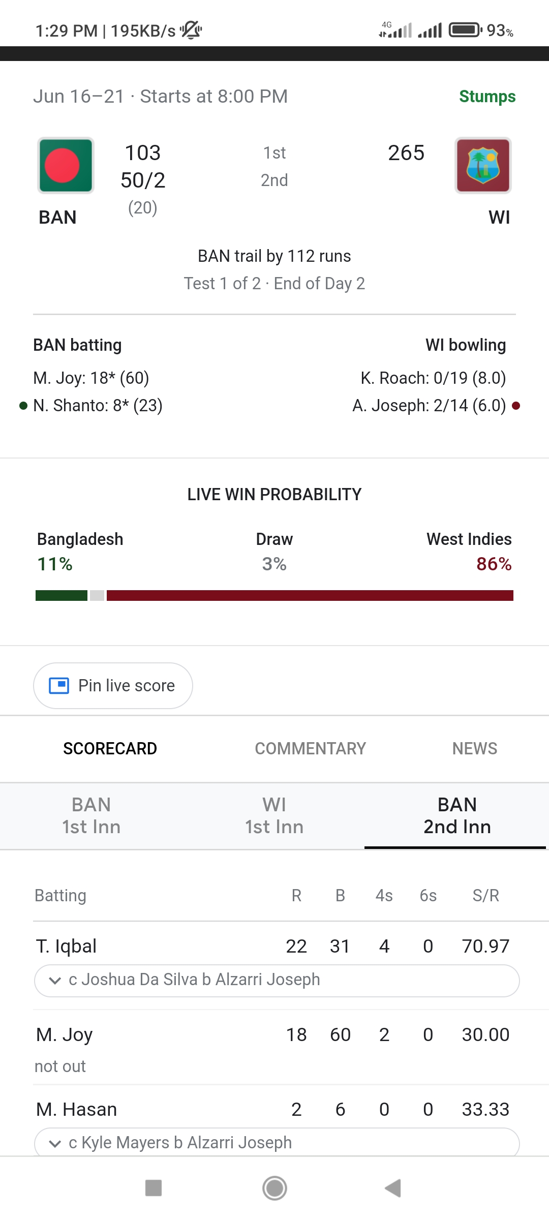 Bangladesh vs West indies 