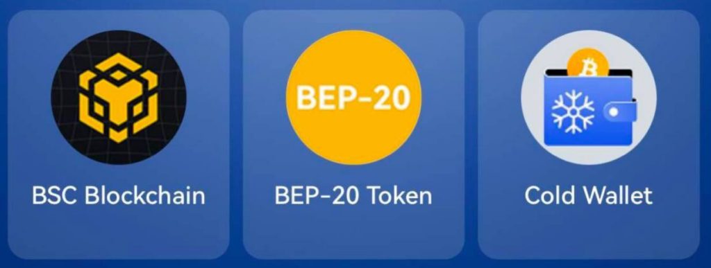 TapCoins Bounty Daily Combo 25 November 2024