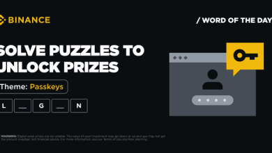 Binance Word Of The Day