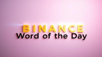 Binance WOTD Answers for September 2025 Binance Word of the Day (WOTD) All Answers Weekly September 2025