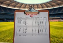 asia cup 2025 schedule